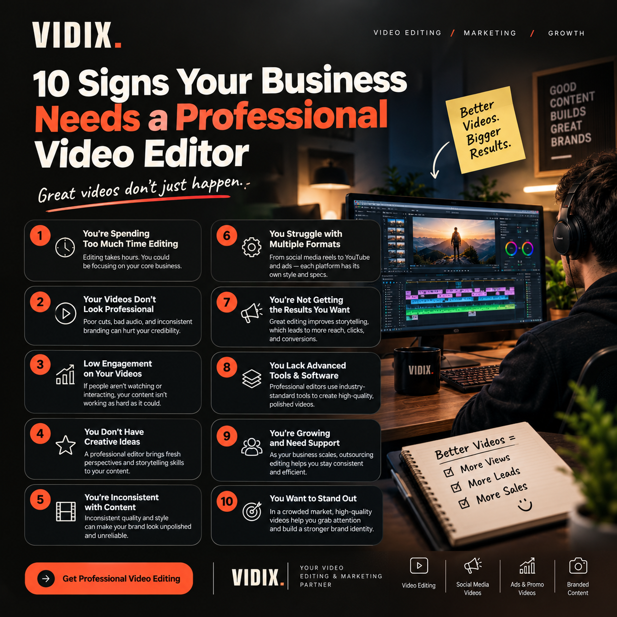 You Need a Video Editor